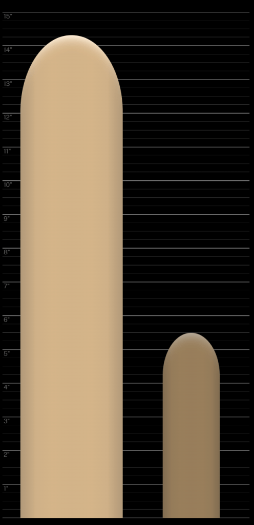 A visual from Matt's last study, comparing his size against the average. 