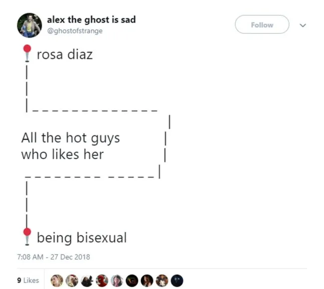 A tweet using a gay meme to demonstrate Brooklyn Nine-Nine character Rosa Diaz's bisexual nature