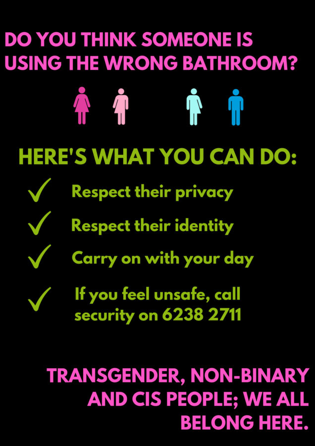A poster saying "Do you think someone is using the wrong bathroom? Here's what you can do: Respect their privacy, respect their identity, carry on with your day, if you feel unsafe, call security."